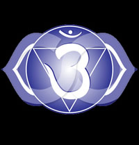 ajna chakra